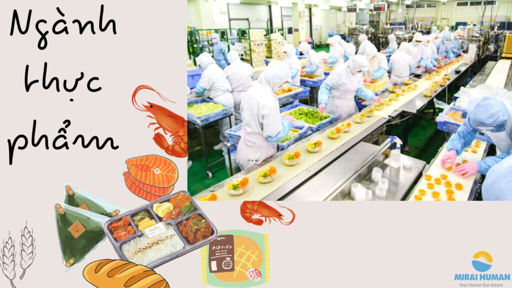 Quy mô ngành thực phẩm tại Nhật Bản